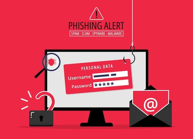 A screenshot of a phishing email targeting bank customers, highlighting suspicious elements such as misspellings, generic greetings, and urgent requests for personal information.