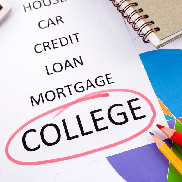 A detailed infographic outlining the eligibility criteria for various student loan forgiveness programs, including income thresholds, employment categories, and loan types.
