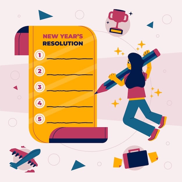 A checklist illustrating the steps to take when applying for student loan forgiveness, emphasizing accuracy, completeness, and adherence to deadlines.