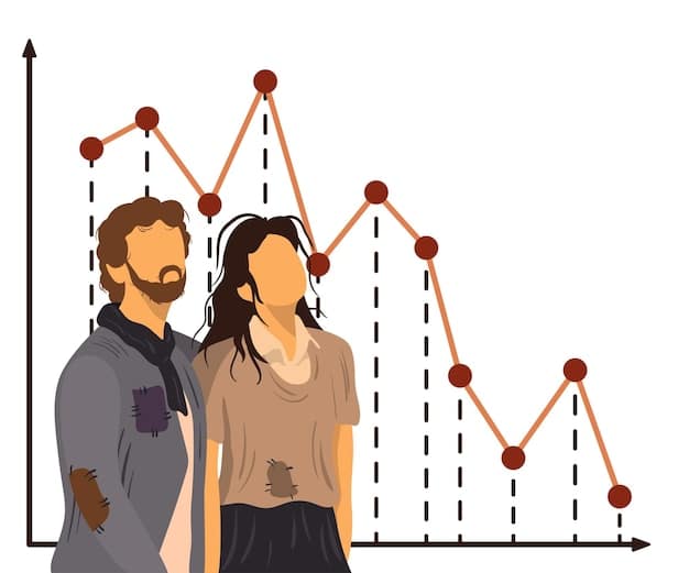 Consumer Confidence Plummets: Recession Fears Intensify in US