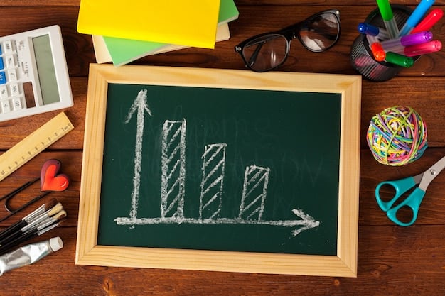 A graph showing the potential growth of a 529 plan investment over time, with different lines representing various investment strategies such as aggressive, moderate, and conservative. The graph highlights the impact of compounding interest and tax-free growth on educational savings.