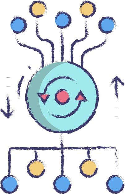 A flowchart illustrating the steps of identifying automation opportunities: analyzing existing workflows, identifying pain points, prioritizing tasks, and selecting AI tools. Each step is visually represented with relevant icons and arrows, emphasizing the sequential nature of the process.
