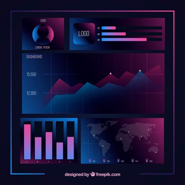 A dashboard showing email marketing analytics, with AI insights highlighted. Graphs and charts display open rates, click-through rates, and conversion rates, with AI tools overlaid to indicate real-time optimization.