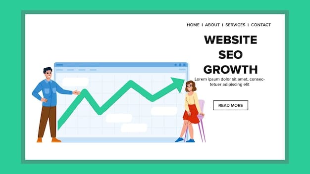 A graph illustrating the impact of SEO optimization on website traffic over time, with a clear upward trend showing increased visits as optimization efforts improve.