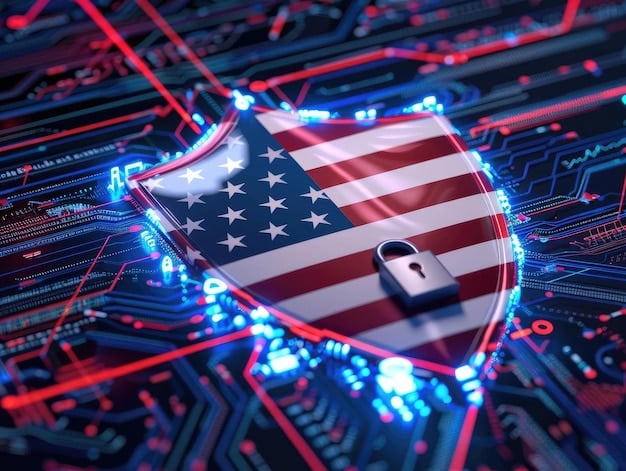 New Federal Regulations: Data Privacy Updates for US Businesses in 2025