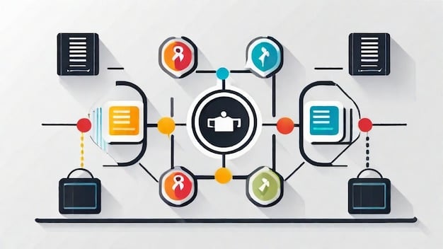 A flowchart illustrating the data flow process within an organization, highlighting points where data privacy regulations apply.