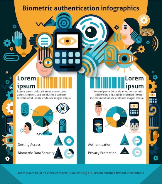 An infographic showing a comparison between manual data entry and AI-automated data entry, highlighting the reduction in errors and the increase in efficiency.